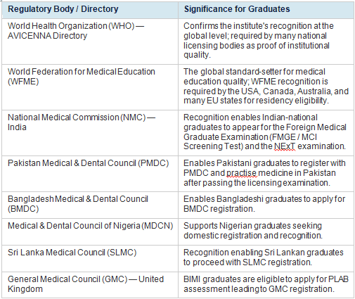 accreditations image